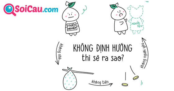 Xem bói họ tên theo thần số học Pitago để tiên đoán vận mệnh