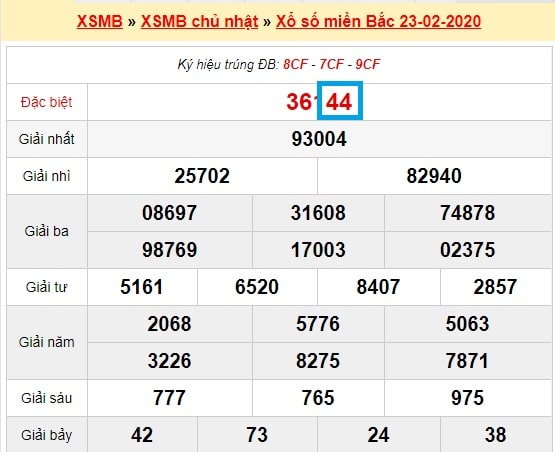 Kết quả XSMB ngày 23/2