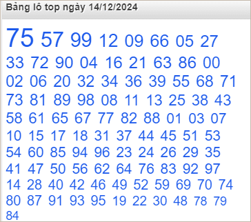 Lô top Rồng Bạch Kim hôm nay Lô top Rồng Bạch Kim hôm nay