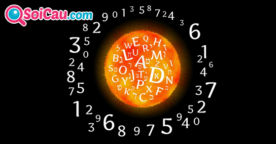 Cách tính chỉ số linh hồn theo tên của bạn